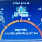 Thanh toán không dùng tiền mặt là gì?