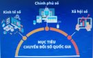 Thanh toán không dùng tiền mặt là gì?