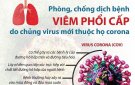 Xuân Trường triển khai các biện pháp phòng ngừa virus Corona.